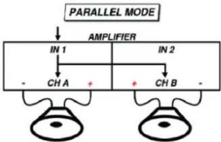 Audibax Akron 4-4800 - USER'S MANUAL MANUAL DE USUARIO - 4