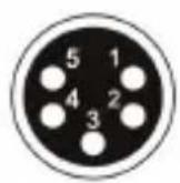 Triton Blue Halley W1940Z - DMX addressing: - 1