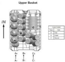 Upper Basket IN A B C D E F G H I J K L M N O P Q R S T U V W X Y Z A1 A2 A3 A4 A5 A6 A7 A8 A9 A10 A11 A12 A13 A14 A15 A16 A17 A18 A19 A20 A21 A22 A23 A24 A25 A26 A27 A28 A29 A30 A31 A32 A33 A34 A35 A36 A37 A38 A39 A40 A41 A42 A43 A44 A45 A46 A47 A48 A49 A50 A51 A52 A53 A54 A55 A56 A57 A58 A59 A60 A61 A62 A63 A64 A65 A66 A67 A68 A69 A70 A71 A72 A73 A74 A75 A76 A77 A78 A79 A80 A81 A82 A83 A84 A85 A86 A87 A88 A89 A90 A91 A92 A93 A94 A95 A96 A97 A98 A99 A100