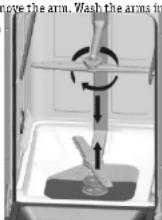 Euromaid GDW45S-2 - Caring for the Dishwasher - 1