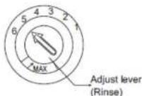 Euromaid GDW45S-2 - Adjusting Rise Aid Dispenser - 1