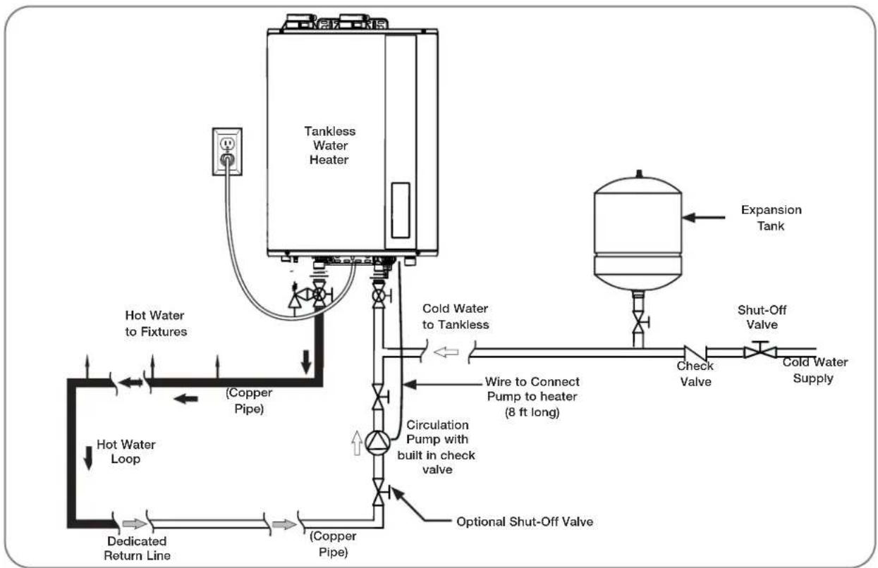 Rheem RTG-84DVLP-3 - Recirculation Pump Control - 1