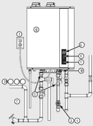 Rheem RTG-84DVLP-3 - WARNING: - 1