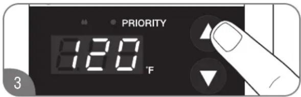 PRIORITY 120 °F 3