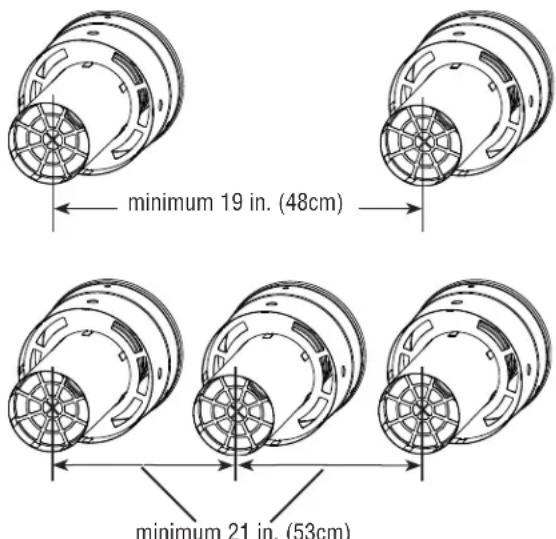 minimum 19 in. (48cm) minimum 21 in. (53cm)