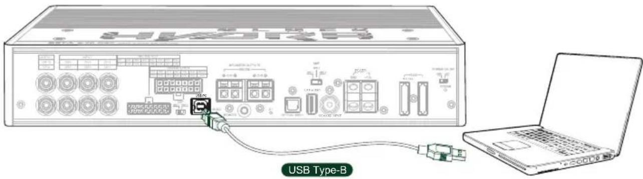 USB Type-B