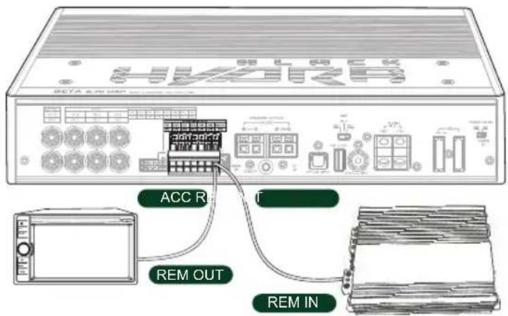 H2O8R ACC R REM OUT REM IN