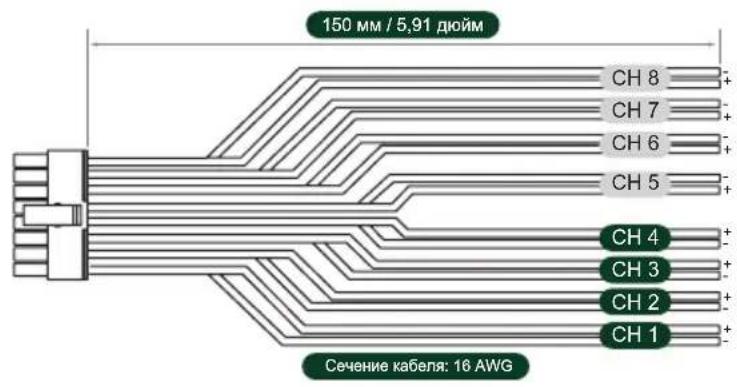 150 мм / 5,91 дюйм Сечение кабеля: 16 AWG
