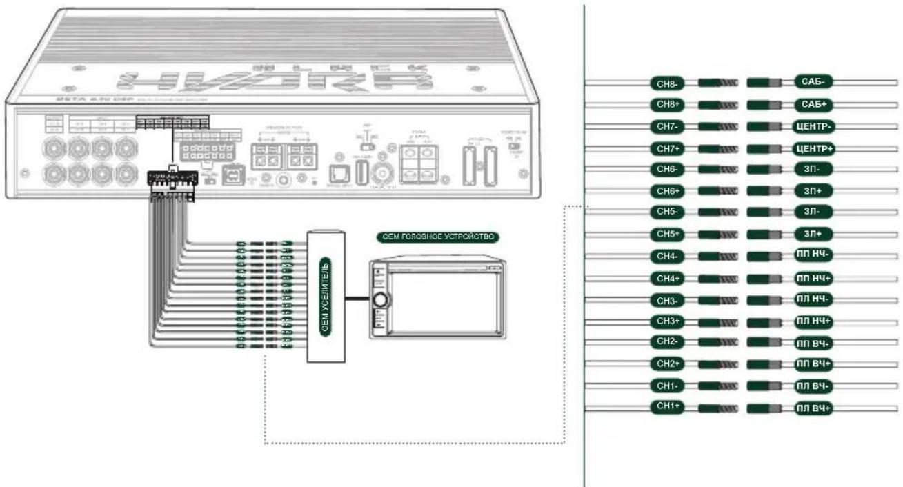 H2O1R38 H2O1R38 OEM YUENITEL CEM TOLOSNIOE USTPOXCTBO CH8- CH8+ CH7- CH7+ CH6- CH6+ CH5- CH5+ CH4- CH4+ CH3- CH3+ CH2- CH2+ CH1- CH1+ CEM YUENITEL CEM TOLOSNIOE USTPOXCTBO CA6- CA6+ CENTP- CENTP+ ЗП- ЗП+ ЗЛ- ЗЛ+ ПП НЧ- ПП НЧ+ ПП НЧ- ПП НЧ+ ПП ВЧ- ПП ВЧ+ ПП ВЧ- ПП ВЧ+
