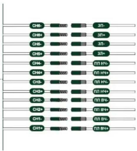 CH6- CH6+ CH5- CH5+ CH4- CH4+ CH3- CH3+ CH2- CH2+ CH1- CH1+