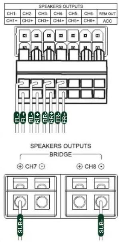 SPEAKERS OUTPUTS CH1- CH2- CH3- CH4- CH5- CH6- REM OUT CH1+ CH2+ CH3+ CH4+ CH5+ CH6+ ACC FL- FL+ RL- RL+ RR- RR+ FR- FR+ SPEAKERS OUTPUTS BRIDGE + CH7 + + CH8 - SUB+ SUB-