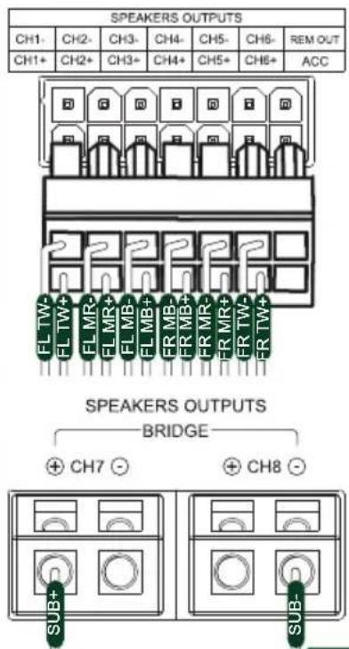 SPEAKERS OUTPUTS CH1- CH2- CH3- CH4- CH5- CH6- REM OUT CH1+ CH2+ CH3+ CH4+ CH5+ CH6+ ACC FL TW- FL TW+ FL MR+ FL MR+ FL MB+ FR MB+ FR MB+ FR MR+ FR MR+ FR TW- FR TW+ SPEAKERS OUTPUTS BRIDGE ⊕ CH7 ⊙ ⊕ CH8 ⊙ SUB+ SUB-