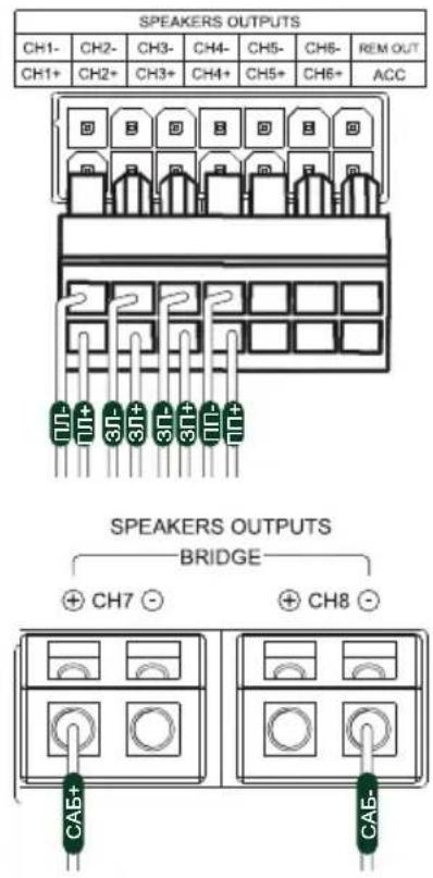 SPEAKERS OUTPUTS CH1- CH2- CH3- CH4- CH5- CH6- REM OUT CH1+ CH2+ CH3+ CH4+ CH5+ CH6+ ACC SPEAKERS OUTPUTS BRIDGE + CH7 - + CH8 - CA5+ CA5-
