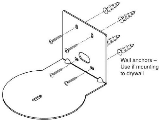 Wall anchors – Use if mounting to drywall