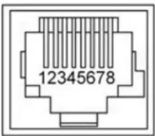 12345678