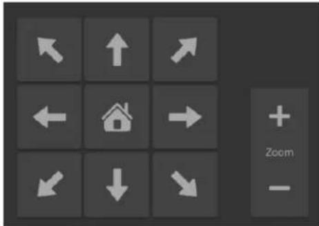 Grid of directional and home icons with a 'Zoom' button, likely from a software interface