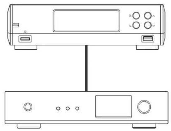 LUXMAN N50 - Playing Music Files on USB-DAC Devices - 2