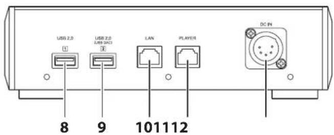 USB 2.0 USB 2.0 USB DAC LAN PLAYER DC IN 8 9 101112