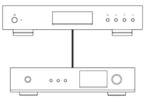LUXMAN N50 - Playing Music Files on USB-DAC Devices - 1