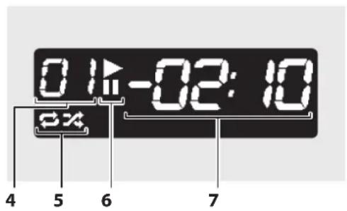 0:12-02:10 4 5 6 7