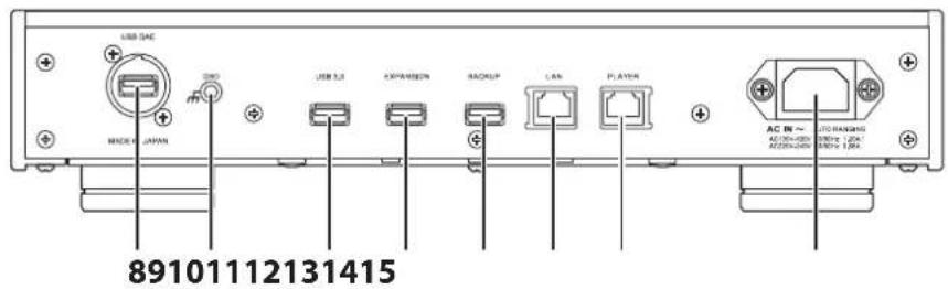 USB SAE MACE 4 JAPAN USB 3.0 APPARISER RACKUP CAN PLAYER AC IN ~ AC200-200V AC200-200V 89101112131415