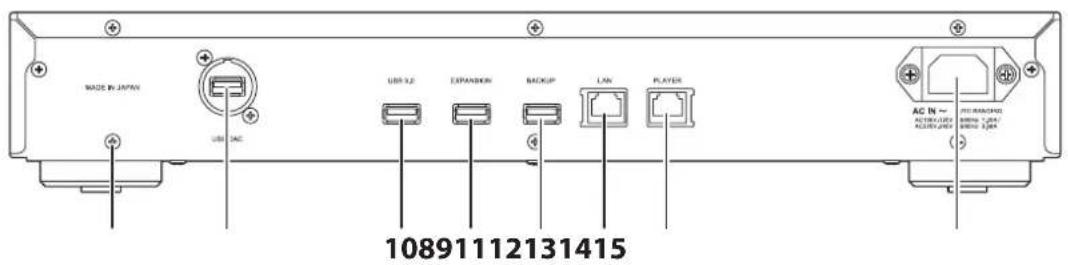 MADE IN JAPAN USB SAC USB 3.2 EXPANSION BACKUP LAN PLAYER AC IN ~ AC/AC/AC 10891112131415