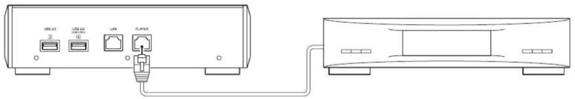 USB 12 USB 10 USB 10 LAN PLANNER