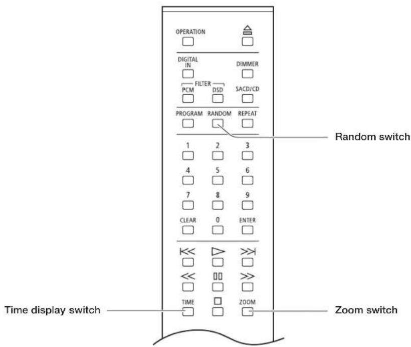 OPERATION DIGITAL IN DIMMER FILTER PCM DSD SACD/CD PROGRAM RANDOM REPEAT 1 2 3 4 5 6 7 8 9 CLEAR 0 ENTER << >>> << >>> TIME ZOOM Random switch Time display switch Zoom switch