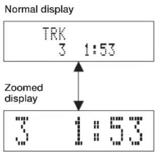 Normal display TRK 3 1:53 Zoomed display 3 1:53