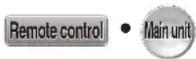LUXMAN D-05u - Digital input selection switch (DIGITAL IN) - 1