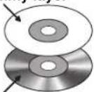 LUXMAN D-05u - - Single-layer CD - 1