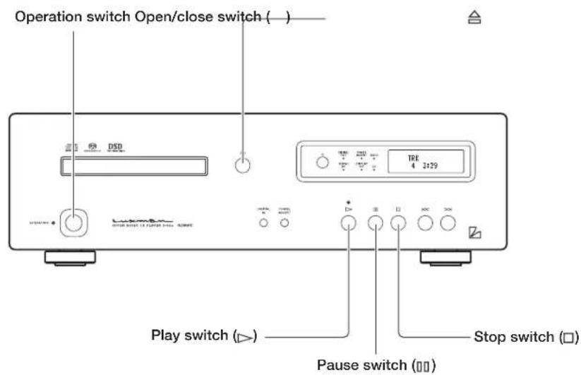 Operation switch Open/close switch ( ) 69 DSD TRE 4 2:29 Play switch ( ▶ ) Pause switch ( □ ) Stop switch ( □ )