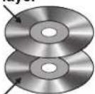LUXMAN D-05u - - Dual-layer CD - 1