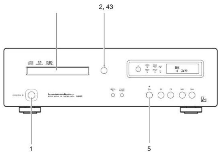 2, 43 1 5 CD50 TR8 4 3:29
