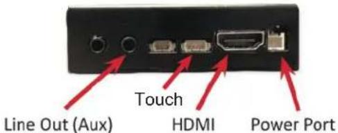 Line Out (Aux) Touch HDMI Power Port
