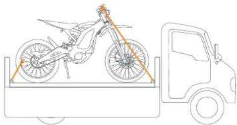 SEGWAY Dirt eBike - Transporting - 1