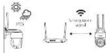 PHILIPS Series 3000 HSP3800 - 14