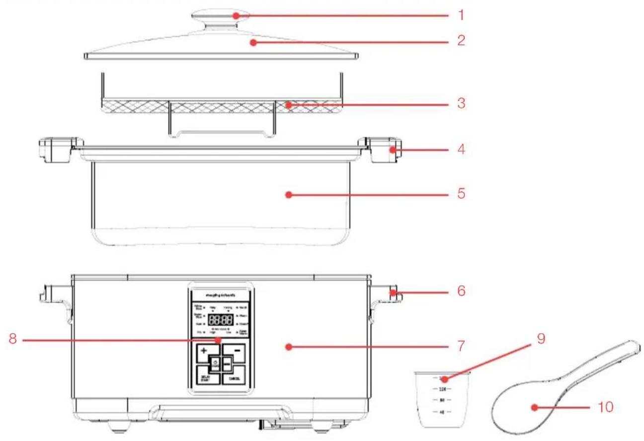Technical diagram of a kitchen appliance with numbered parts and labeled parts in English