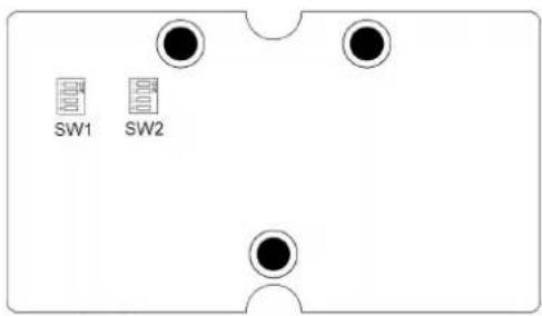 SW1 SW2