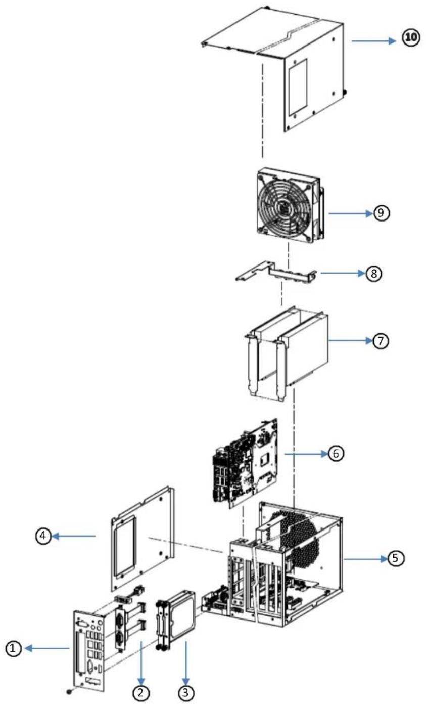 Advantech IPC-240-00A1 - A.1 Exploded Diagram& Parts List/分解图&部件列表/分解圖 & 零件表 - 1