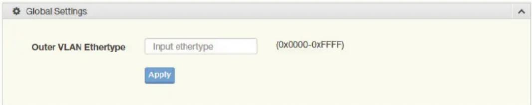 Global Settings Outer VLAN Ethertype Input ethertype (0x0000-0xFFFF) Apply