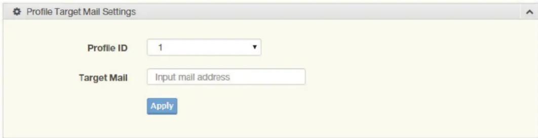Profile Target Mail Settings Profile ID 1 Target Mail Input mail address Apply