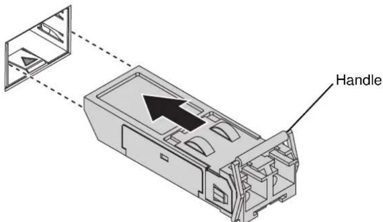 Handle