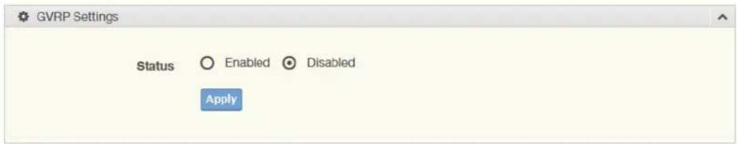 GVRP Settings Status ○ Enabled ● Disabled Apply