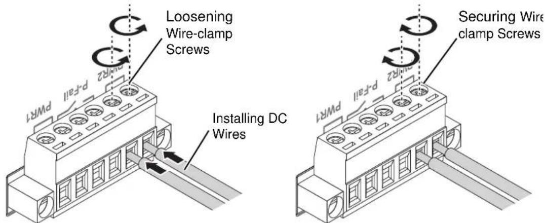 Loosening Wire-clamp Screws P-pail PWR1 PWR2 P-pail Installing DC Wires Securing Wire clamp Screws P-pail PWR1