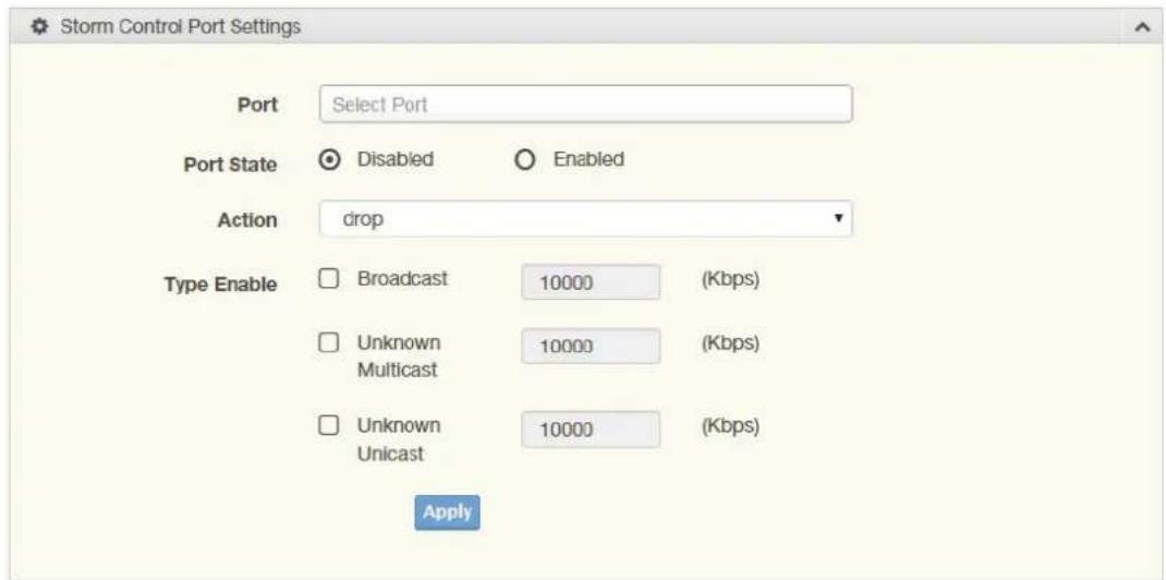 Storm Control Port Settings Port Select Port Port State Disabled Enabled Action drop Type Enable Broadcast 10000 (Kbps) Unknown Multicast 10000 (Kbps) Unknown Unicast 10000 (Kbps) Apply