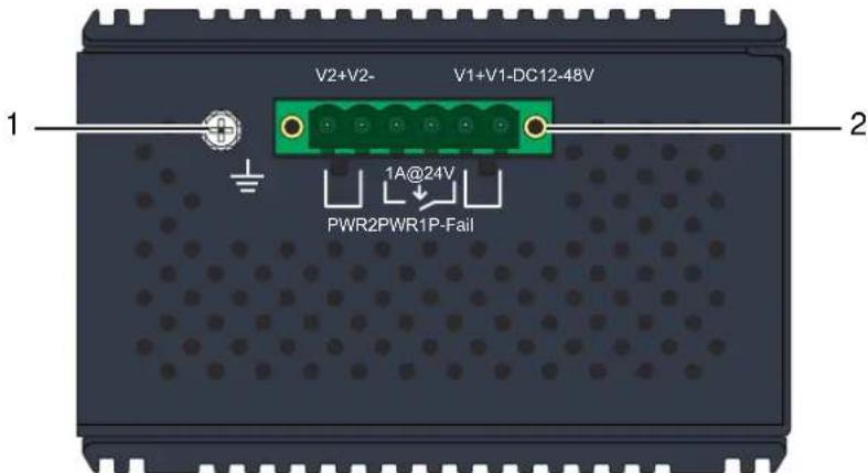 V2+V2- V1+V1-DC12-48V 1A@24V PWR2PWR1P-Fail 1 2