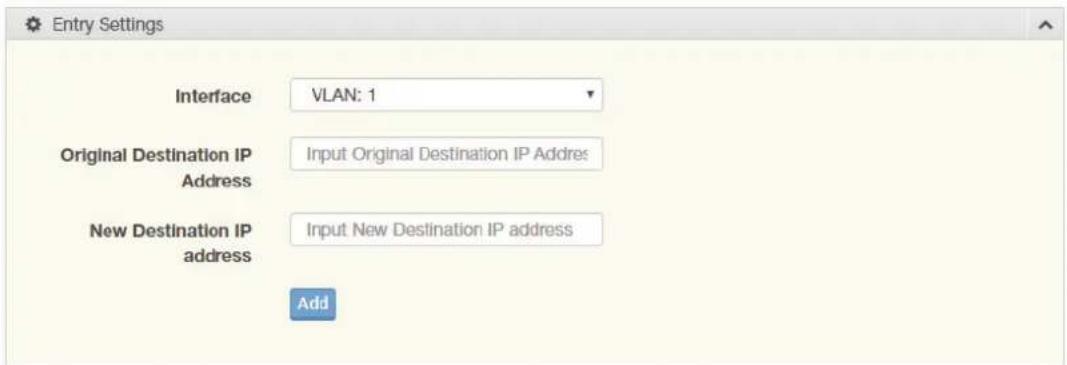 Entry Settings Interface VLAN: 1 Original Destination IP Address Input Original Destination IP Address New Destination IP address Input New Destination IP address Add