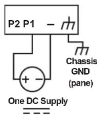 P2 P1 Chassis GND (pane) One DC Supply
