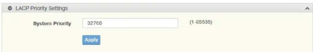 LACP Priority Settings System Priority 32768 (1-65535) Apply